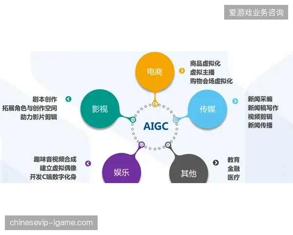 2027年前后赛事现场商业模式，或将全面迭代为基于LBS技术的精准即时触达